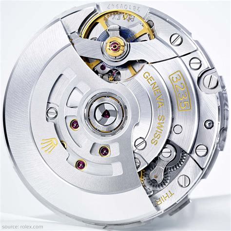 3235 rolex movement.